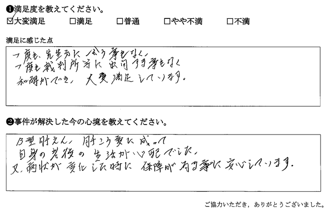 一度も裁判所等に出向する事なく和解でき、大変満足しています