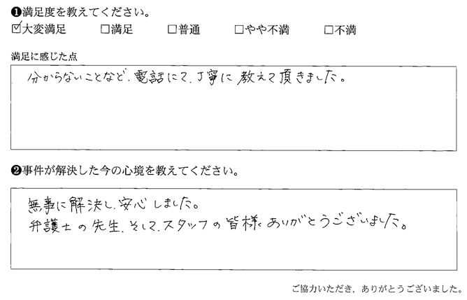 分からないことなど、電話にて、丁寧に教えて頂きました