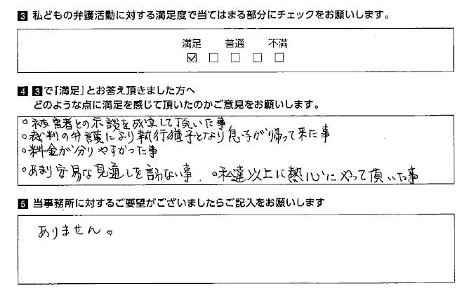 私達以上に熱心にやって頂いた